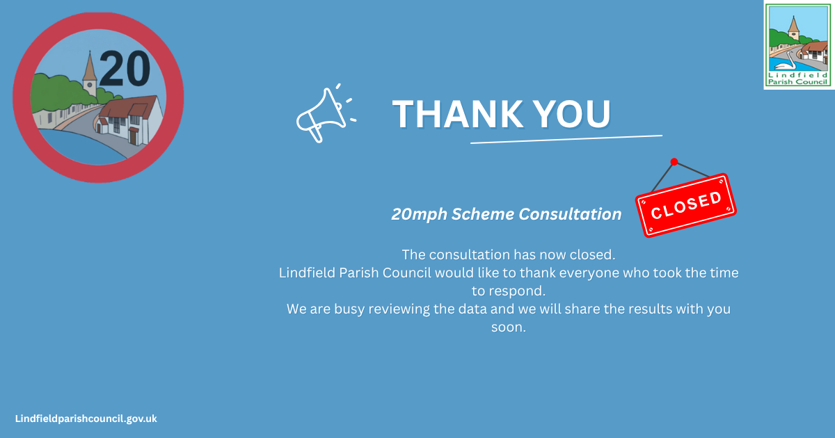20 mph Consultation Closed
